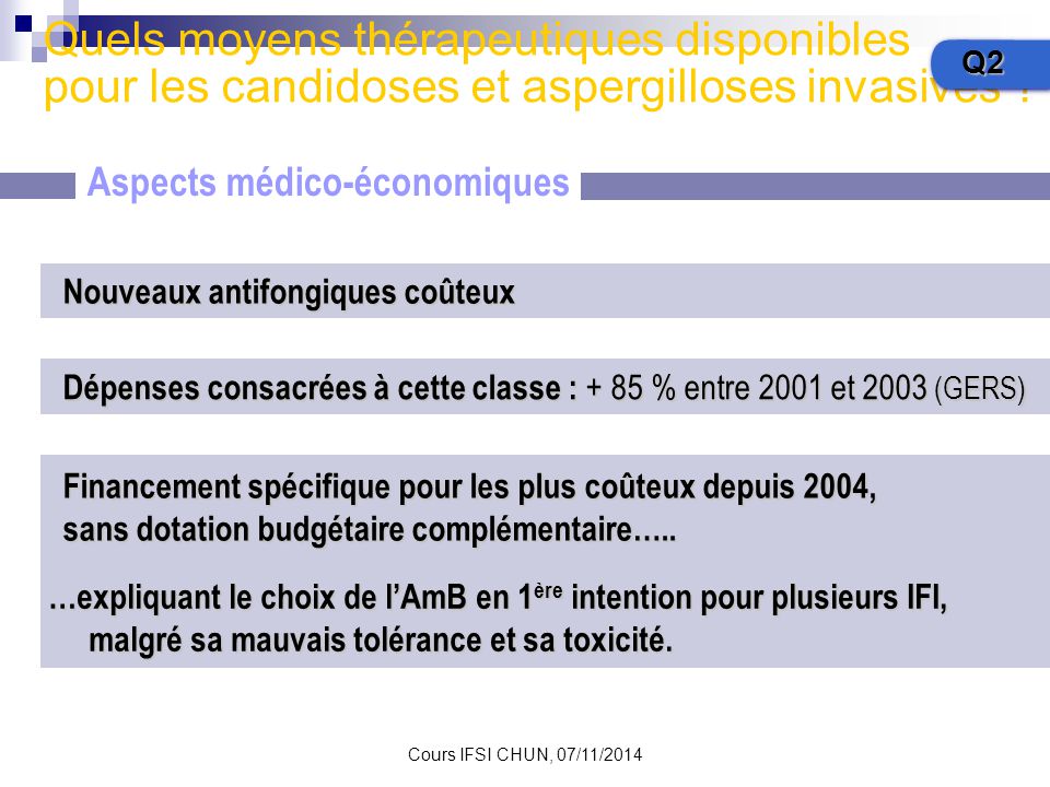 Diflucan Journalier